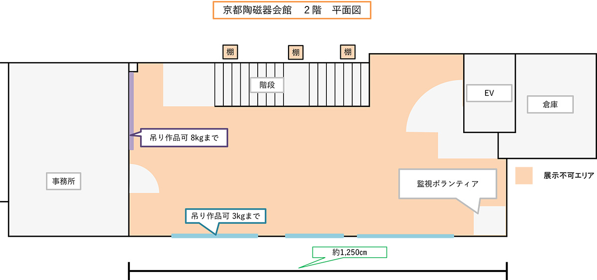 展覧会場平面図（京都陶磁器会館2階）